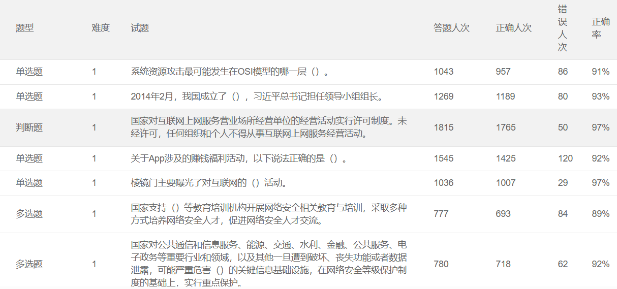 九卅娱乐·(anbo)官方网站